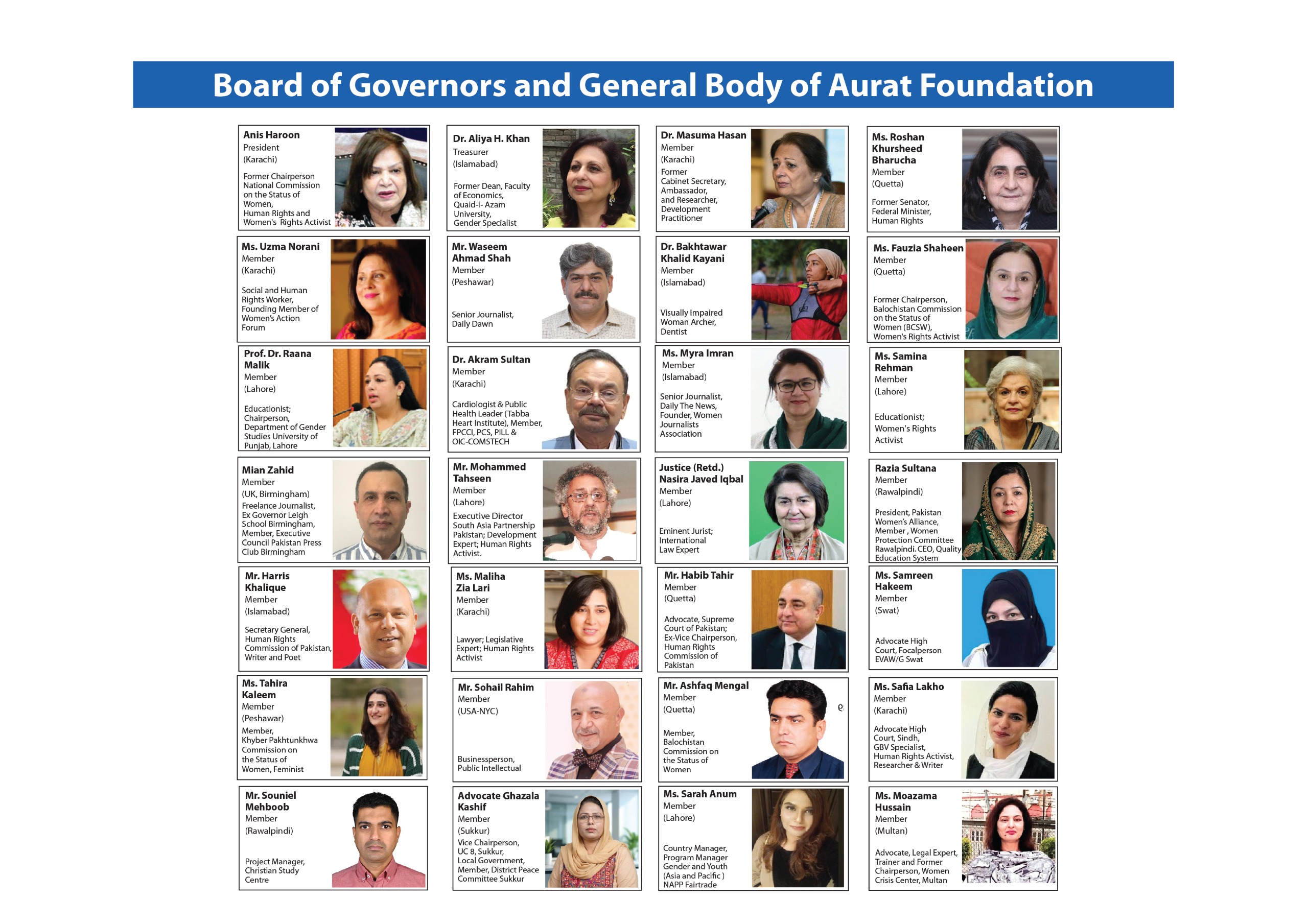 General Body